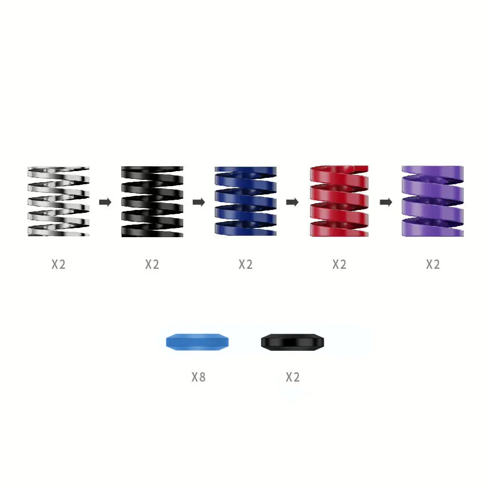 Moza Brake Performance Kit (CRP2 & SRP2) | Kit de Freno