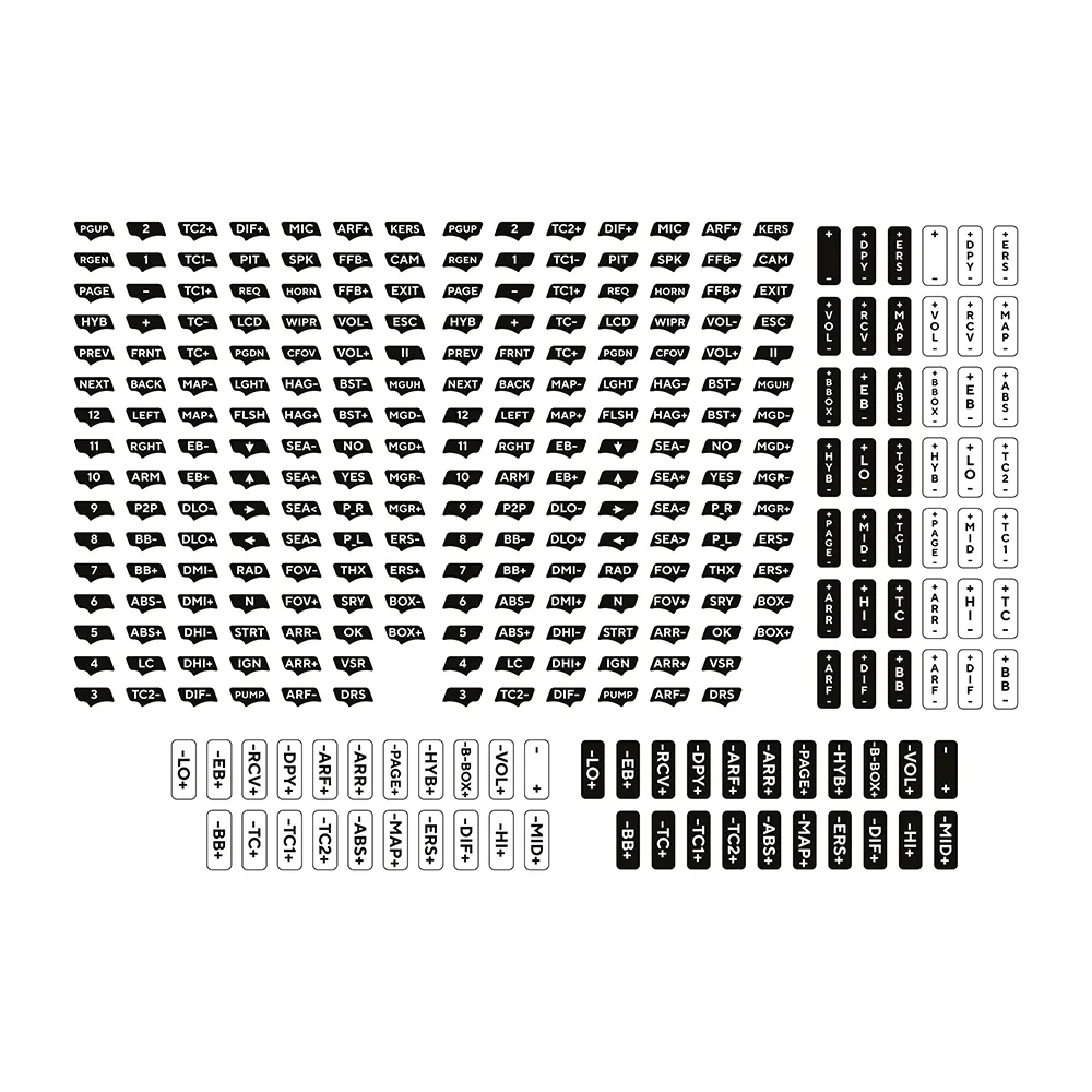 Asetek Transparent Sticker Sheet